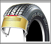 Radial tyre brands ride ban on Chinese imports