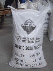(India) Govt mulling safeguard duty on caustic soda, initiates probe  