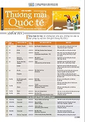 Newsletter on Trade Remedies No.35, May, 2011