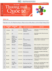 Newsletter on Trade Remedies No.46, April 2012