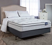 U.S: Antidumping duties on Chinese mattresses expected in May